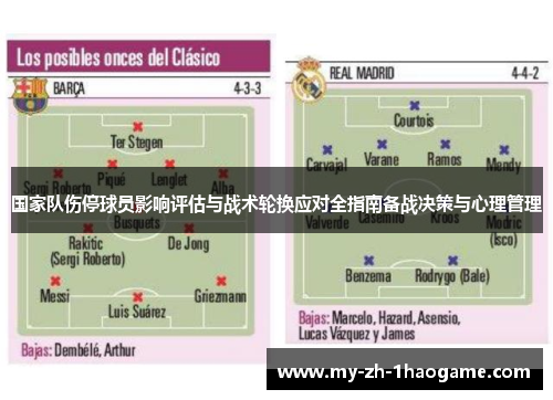 国家队伤停球员影响评估与战术轮换应对全指南备战决策与心理管理