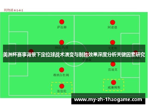 美洲杯赛事背景下定位球战术演变与制胜效果深度分析关键因素研究