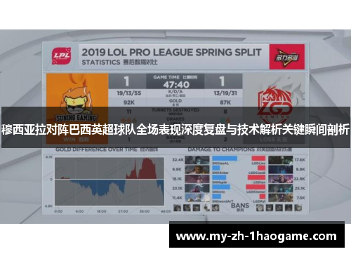 穆西亚拉对阵巴西英超球队全场表现深度复盘与技术解析关键瞬间剖析 穆西亚拉对阵巴西英超球队全场表现深度复盘与技术解析关键瞬间剖析