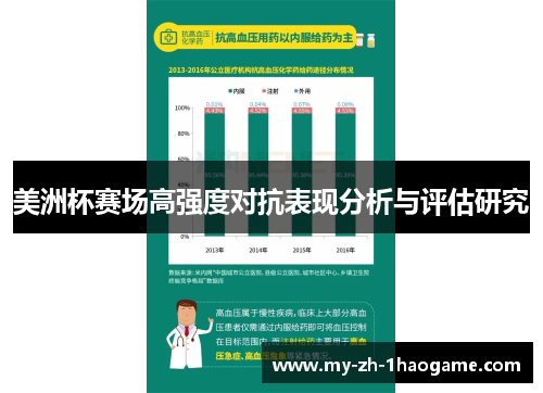 美洲杯赛场高强度对抗表现分析与评估研究 美洲杯赛场高强度对抗表现分析与评估研究