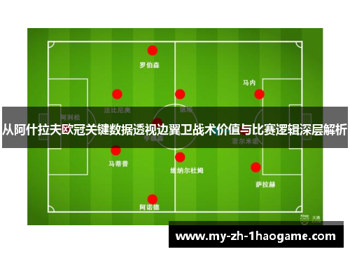 从阿什拉夫欧冠关键数据透视边翼卫战术价值与比赛逻辑深层解析