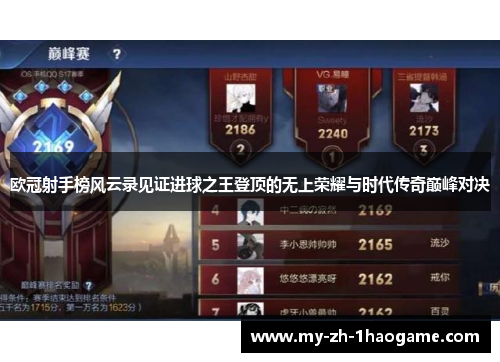 欧冠射手榜风云录见证进球之王登顶的无上荣耀与时代传奇巅峰对决 欧冠射手榜风云录见证进球之王登顶的无上荣耀与时代传奇巅峰对决
